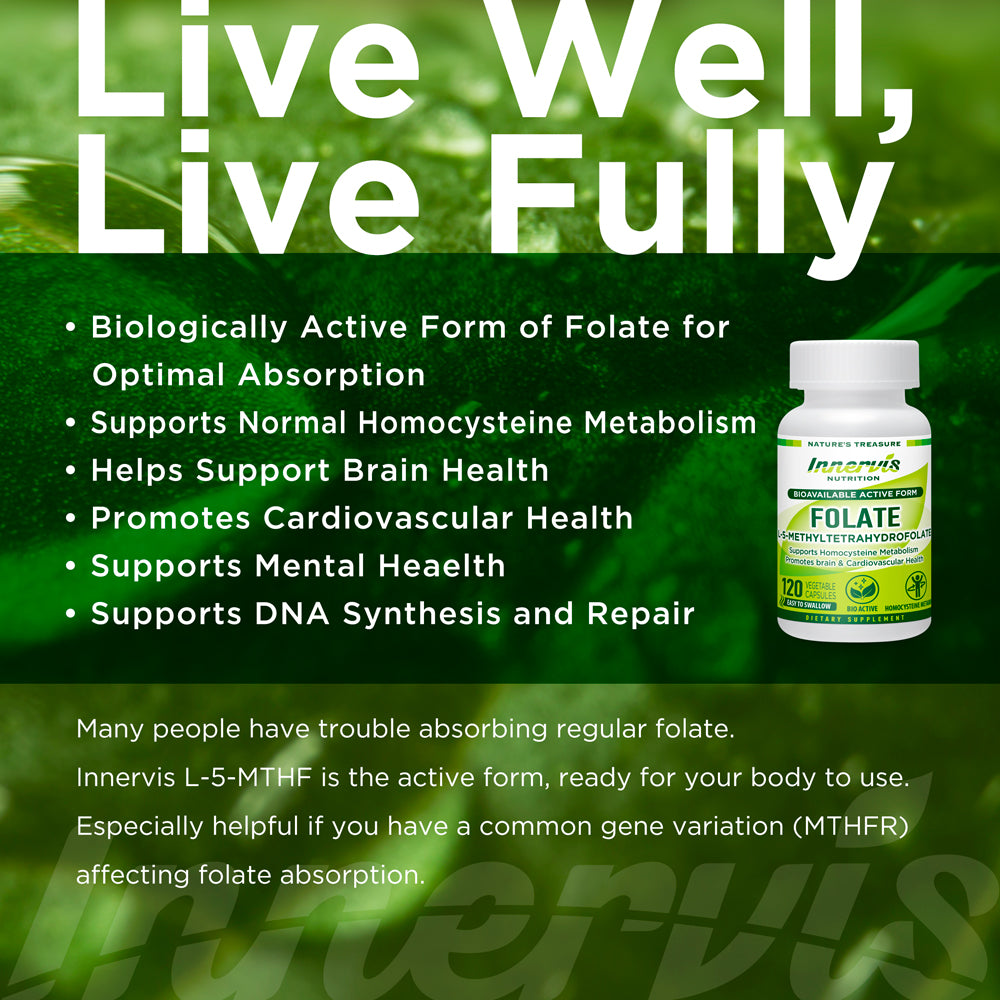 Bioavailable Active Folate L-5-MTHF