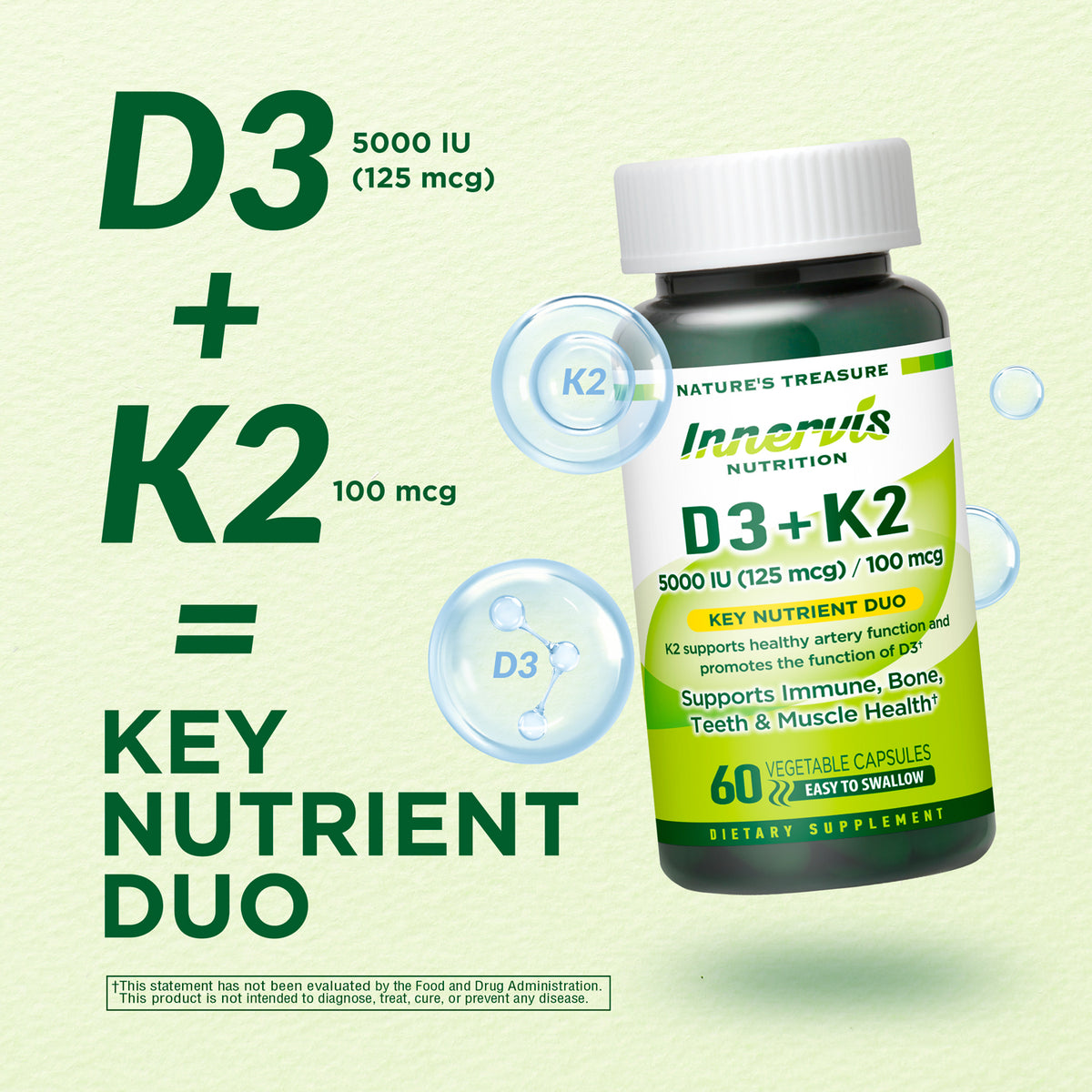 D3 + K2