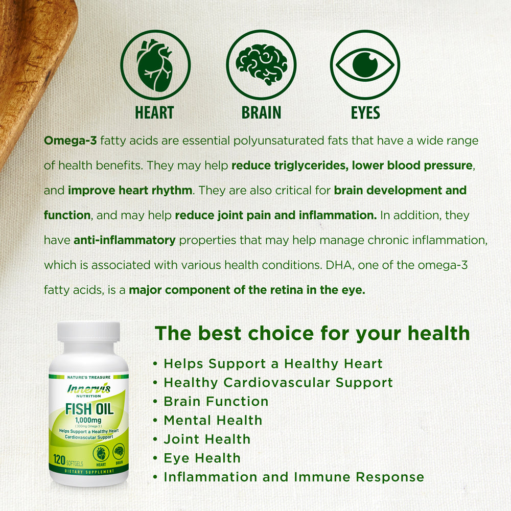 Fish Oil 1,000mg