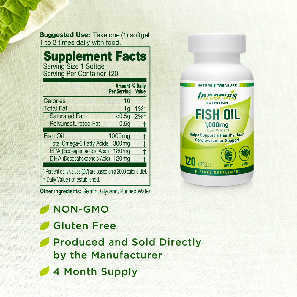 Fish Oil 1,000mg