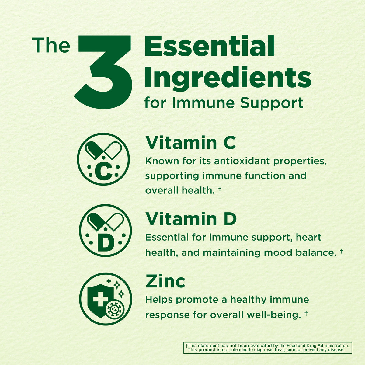 Immune Boost