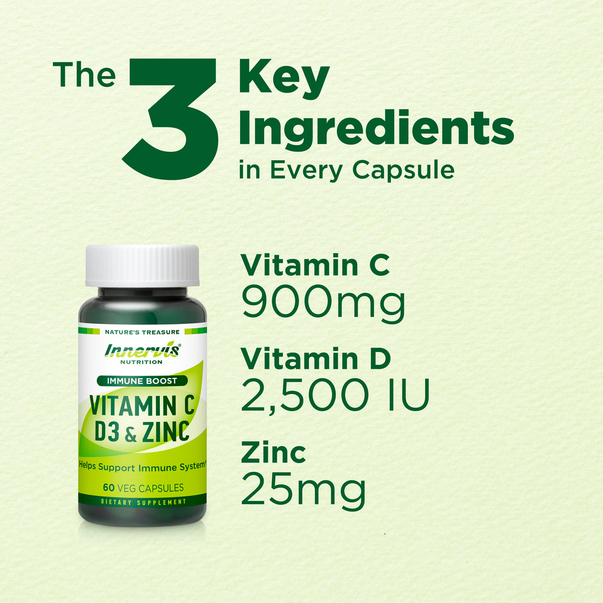 Immune Boost