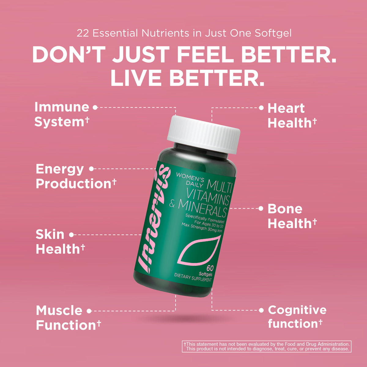 Women's Multivitamins with Minerals