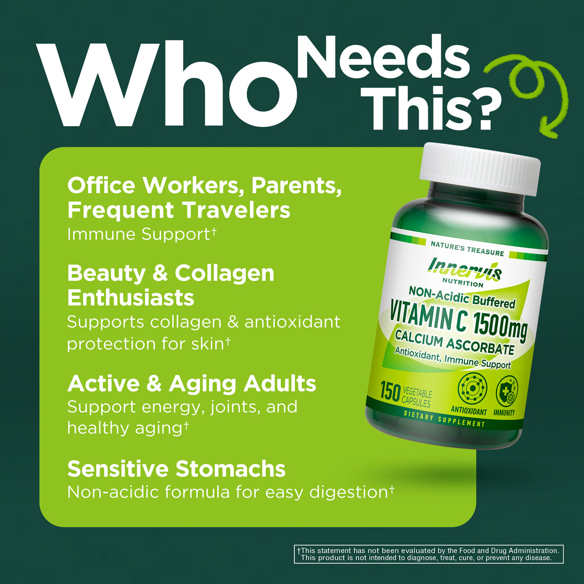 Non-Acidic Buffered Vitamin C 1,500mg