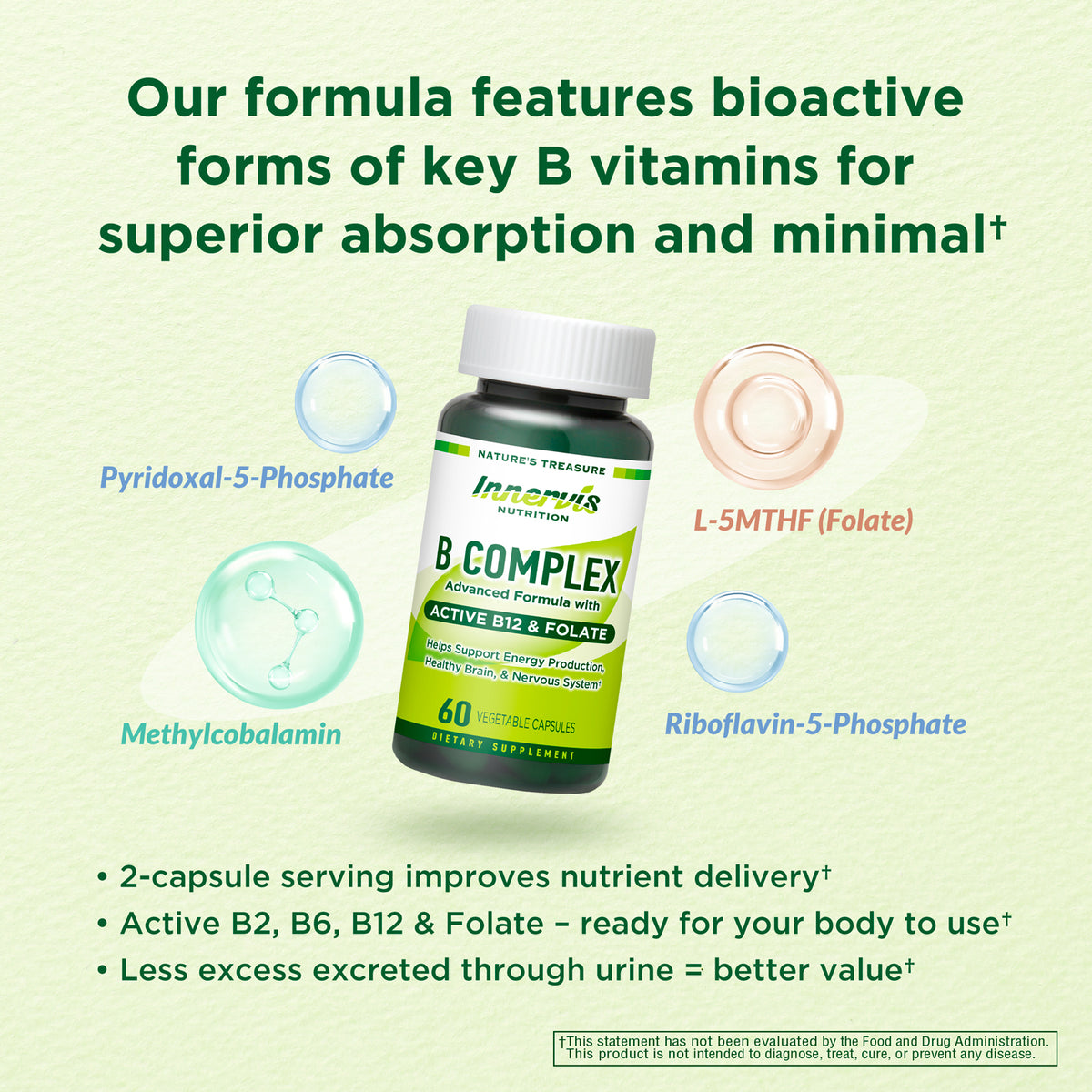 B COMPLEX Advanced Formula with ACTIVE B12 & FOLATE