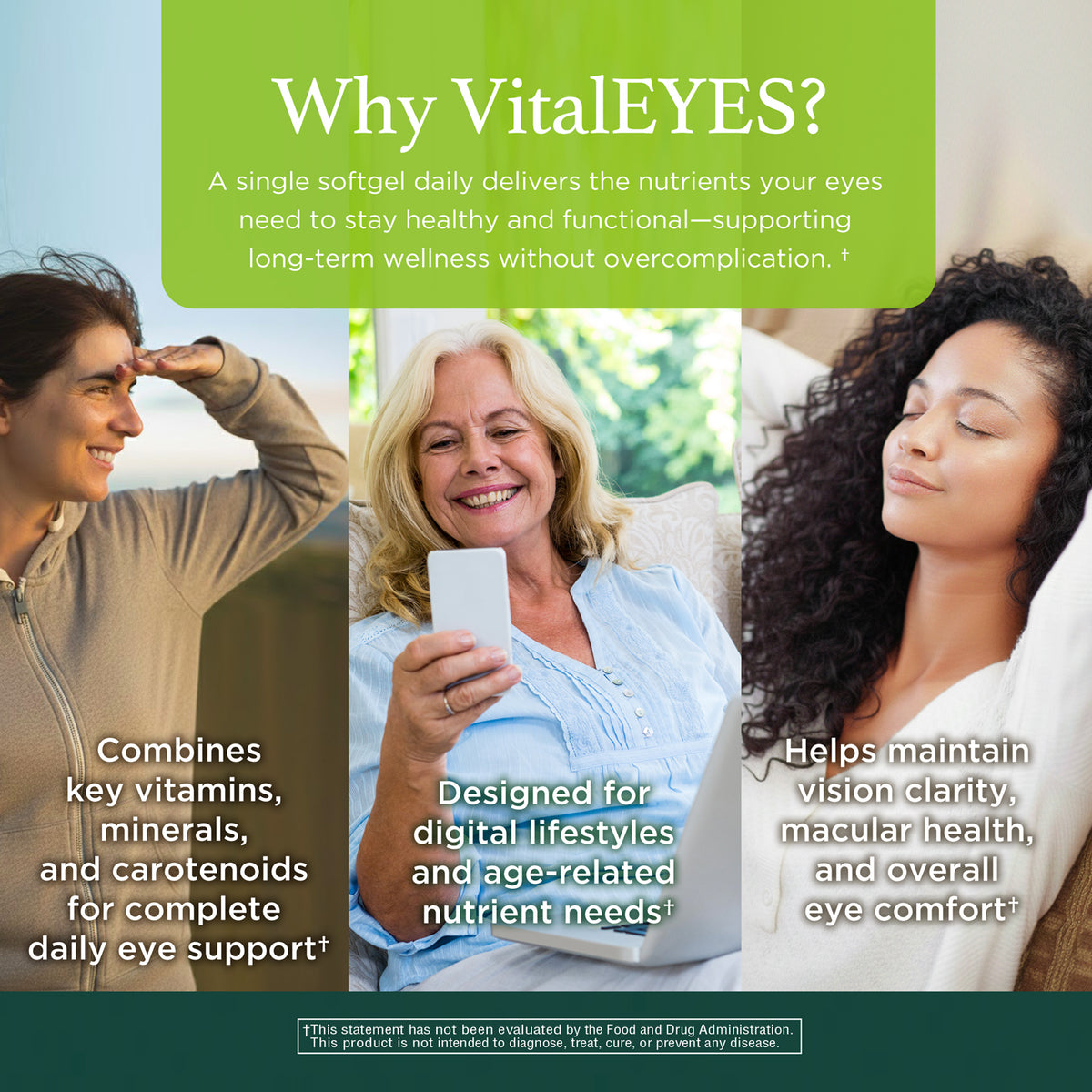 VitalEYES (DAILY EYE WELLNESS)